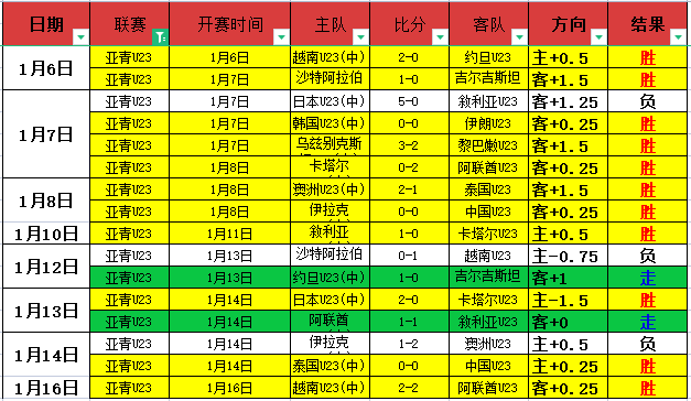 吕迪格未来,走向未明,皇马深入考,新葡京,新葡京app,新葡京娱乐,新普京赌场