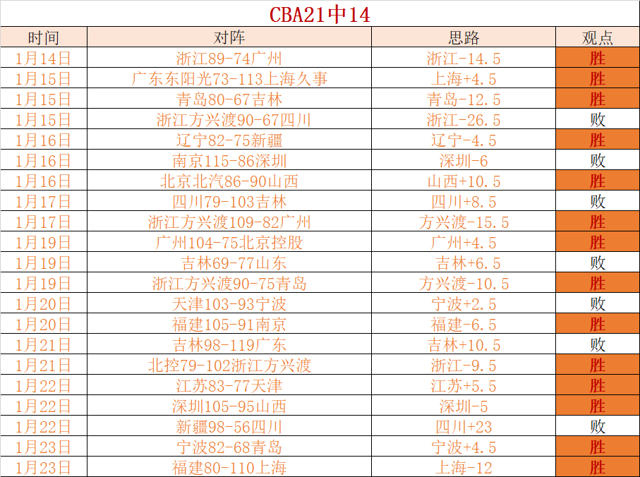 武磊独揽,上海海港客,场大胜青岛,新葡京,新葡京app,新葡京娱乐,新普京赌场