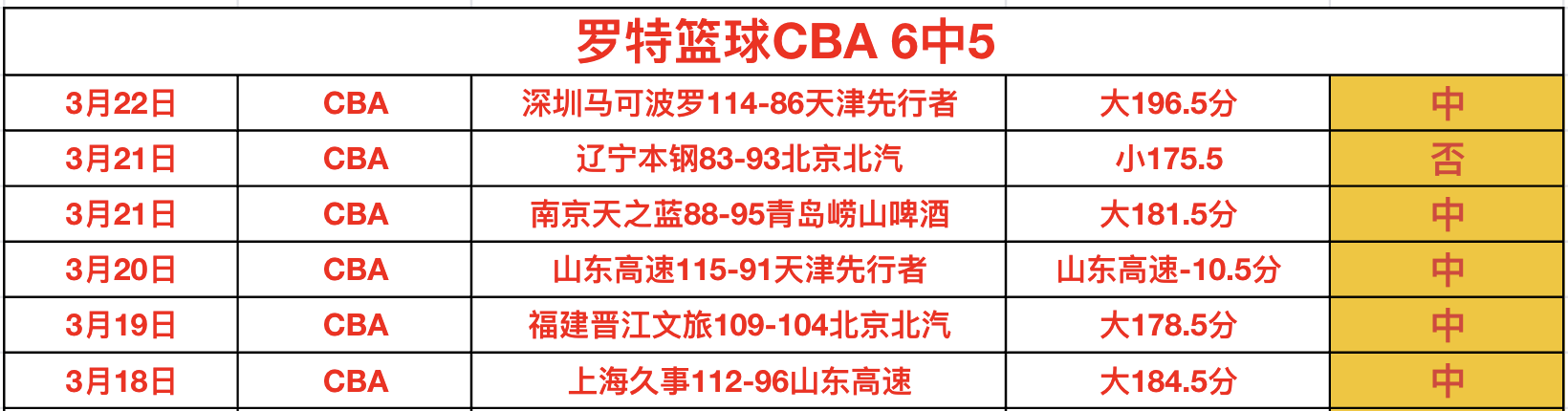 欧冠,福登弧线破,斯通斯精准,新葡京,新葡京app,新葡京娱乐,新普京赌场