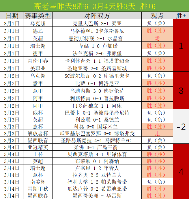 国内足球,足协杯决战,山东泰山,新葡京,新葡京app,新葡京娱乐,新普京赌场