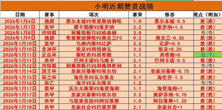 麦克阿瑟,逆袭国安,塞鸟独中两,新葡京,新葡京app,新葡京娱乐,新普京赌场