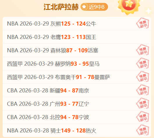 战队,日激战揽获,揭秘数据模,新葡京,新葡京app,新葡京娱乐,新普京赌场