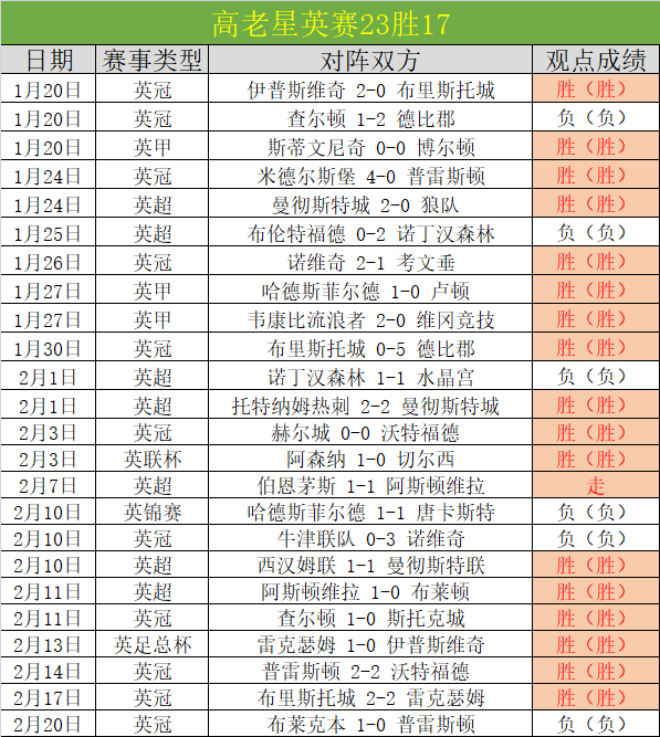 大乐透期号,专家推荐,巴拉纳,新葡京,新葡京app,新葡京娱乐,新普京赌场