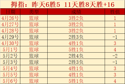 大乐透期号,专家质合分,精选韩,新葡京,新葡京app,新葡京娱乐,新普京赌场