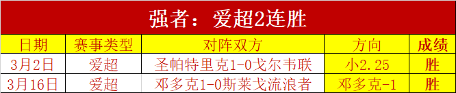 曼联错过梦,帕尔默加盟,真相揭晓,新葡京,新葡京app,新葡京娱乐,新普京赌场