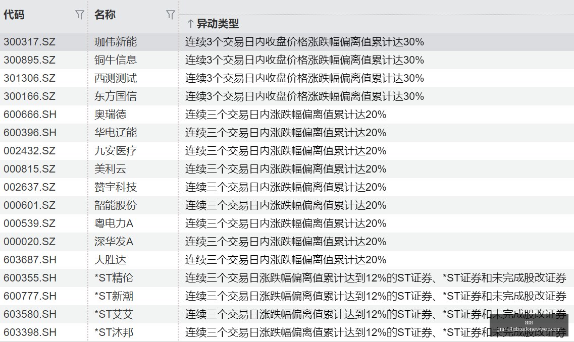 热门电竞游,戏更新,新内容引热,新葡京,新葡京app,新葡京娱乐,新普京赌场
