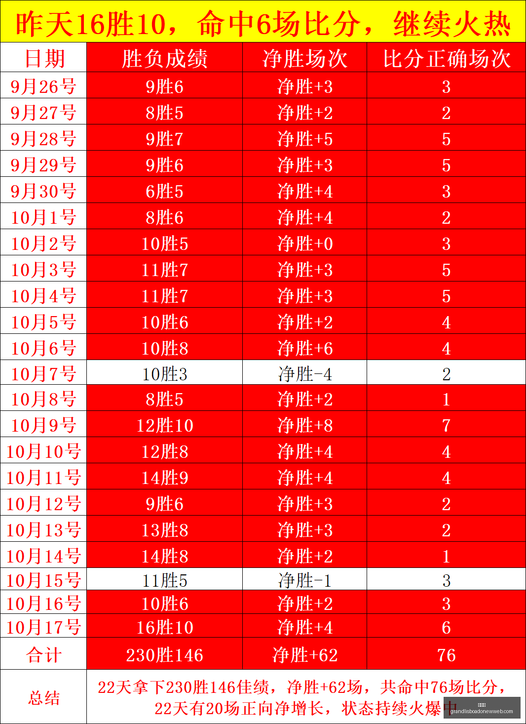 小米电竞新,品性能突破,散热黑科技,新葡京,新葡京app,新葡京娱乐,新普京赌场