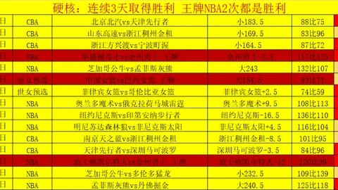 大乐透期号专家推荐：韩篮甲数据质合分析前瞻