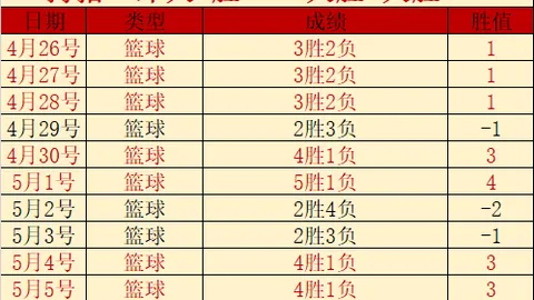 新葡京